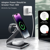 30W Fast Magnetic Wireless Charger