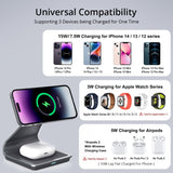 30W Fast Magnetic Wireless Charger